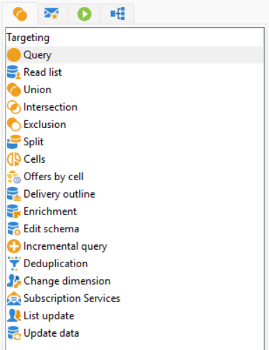 Adobe Campaign Classic - Targeting activities in workflow