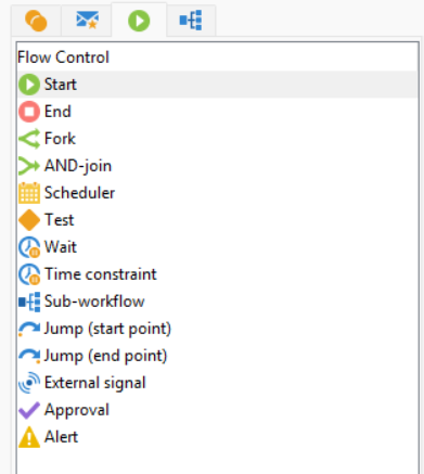 Adobe Campaign Classic - Flow control activities in workflow