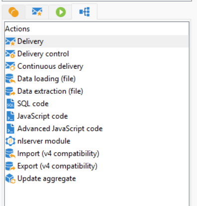 Adobe Campaign Classic - Action activities in workflow