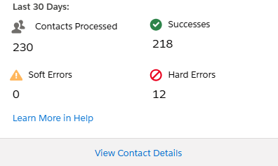 Delivery activity details in Salesforce Marketing Cloud Engagement