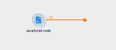 JavaScript Activity in Adobe Campaign Classic